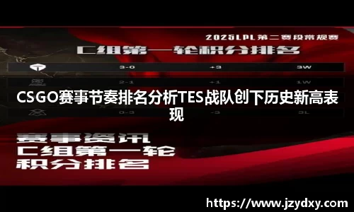 CSGO赛事节奏排名分析TES战队创下历史新高表现